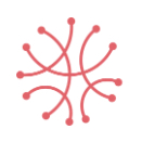 DataIQ